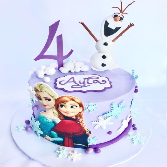 How to create anna and elsa room decor